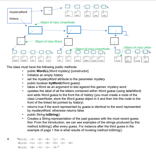I Need Help With This Assignment Linearnode Java Public Class Linearnode E Private Linearnode E Next Privat 6