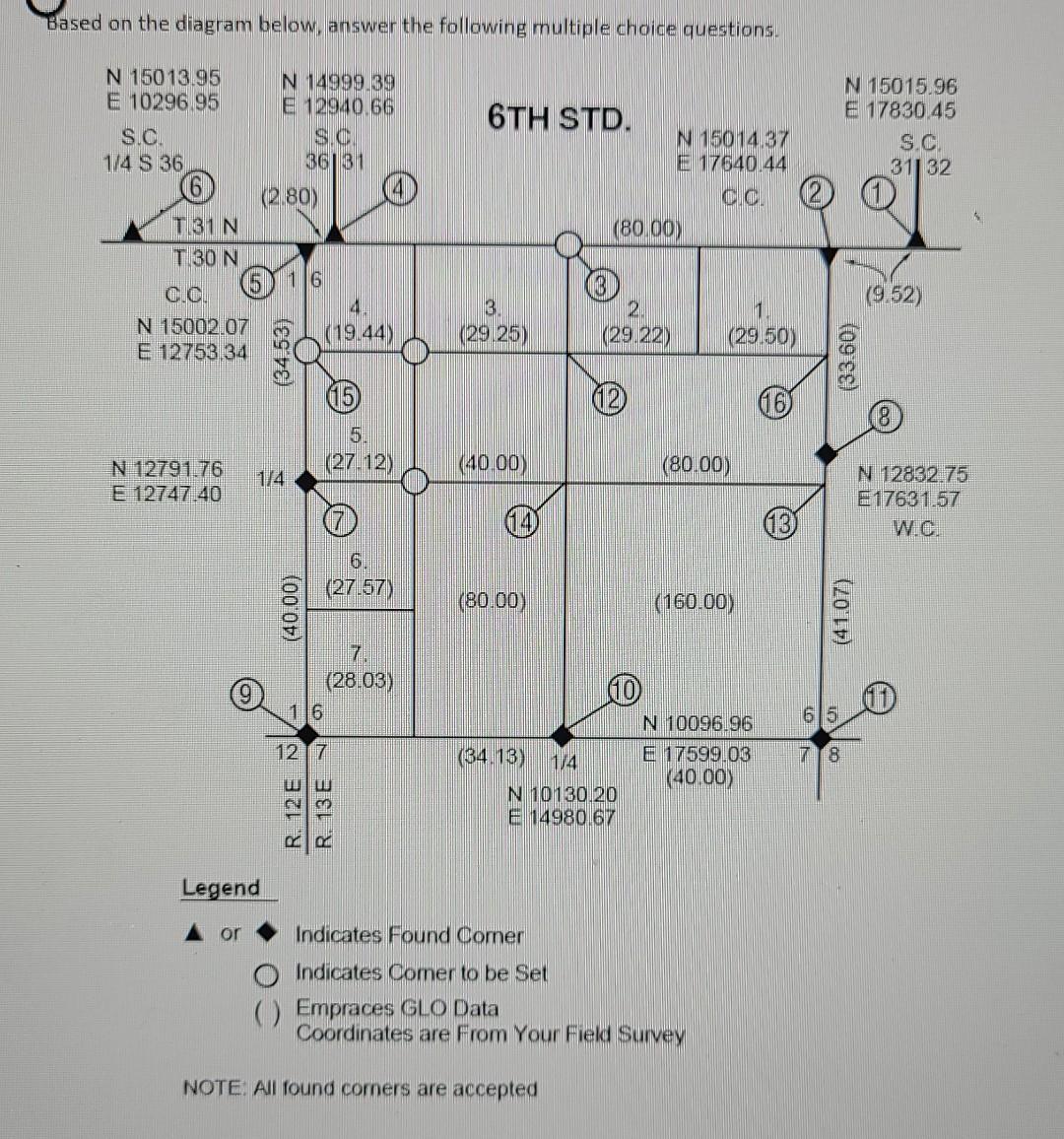 Based On The Diagram Below Answer The Following Multiple Choice Questions N 15015 96 E 17830 45 6th Std N 15014 37 E 1