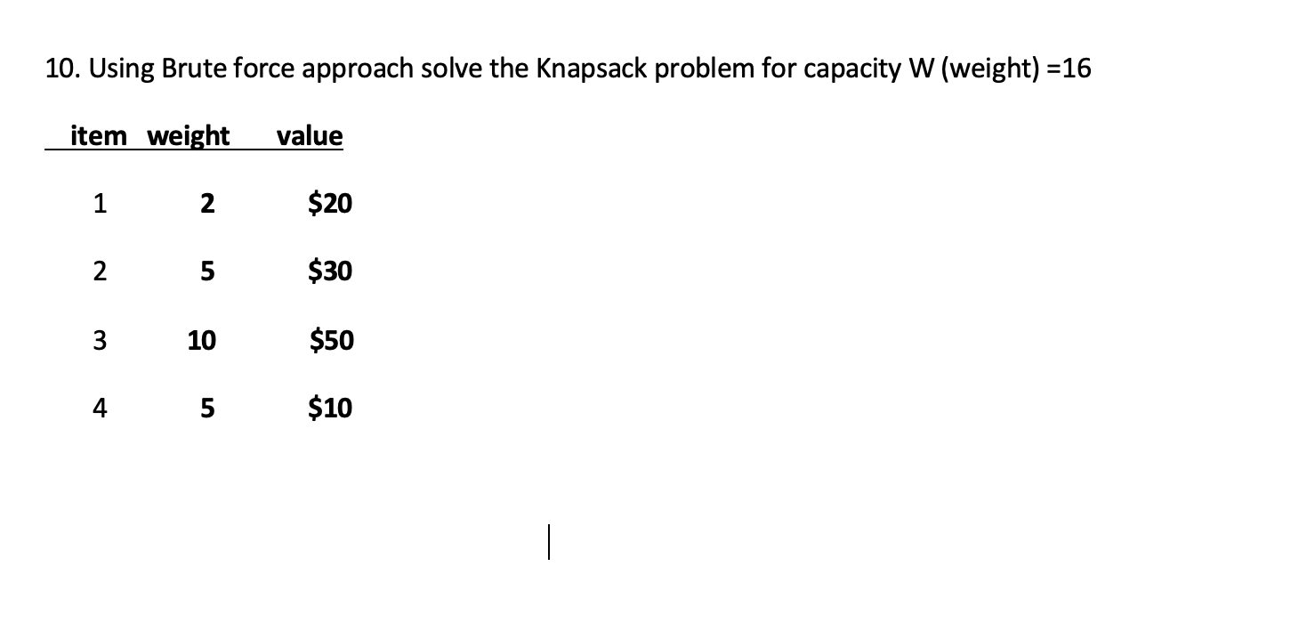 10 Using Brute Force Approach Solve The Knapsack Problem For Capacity W Weight 16 Item Weight 1 2 3 4 2 5 10 5 Value 1