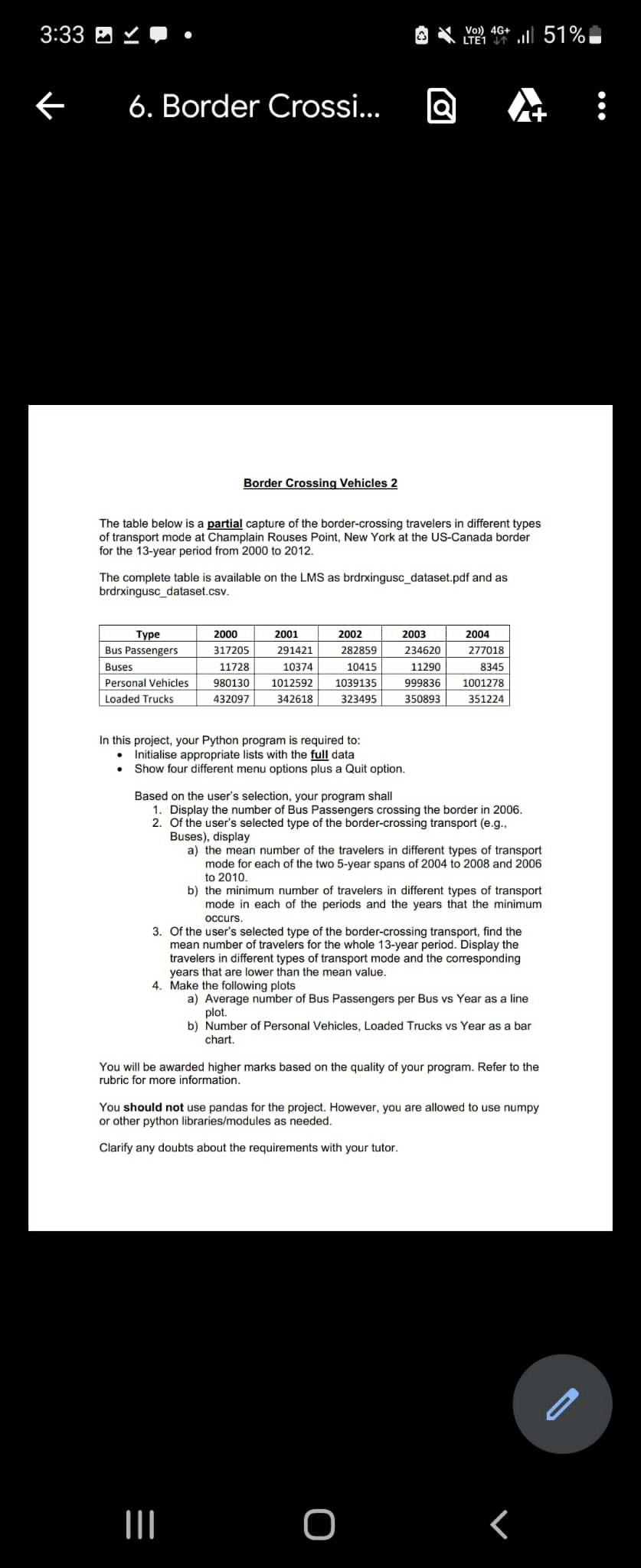 3 33 6 Border Crossi Type Bus Passengers The Table Below Is A Partial Capture Of The Border Crossing Travelers In 1