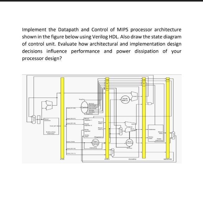 Implement The Datapath And Control Of Mips Processor Architecture Shown In The Figure Below Using Verilog Hdl Also Draw 1