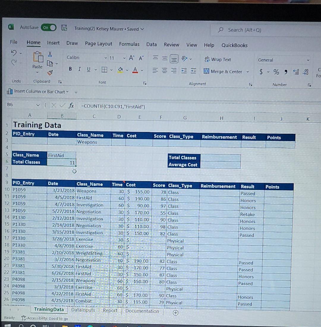 7 On The Report Worksheet In Cell B8 Add A Function That Will Count The Number Of Pid Entry Training Sessions From Th 3