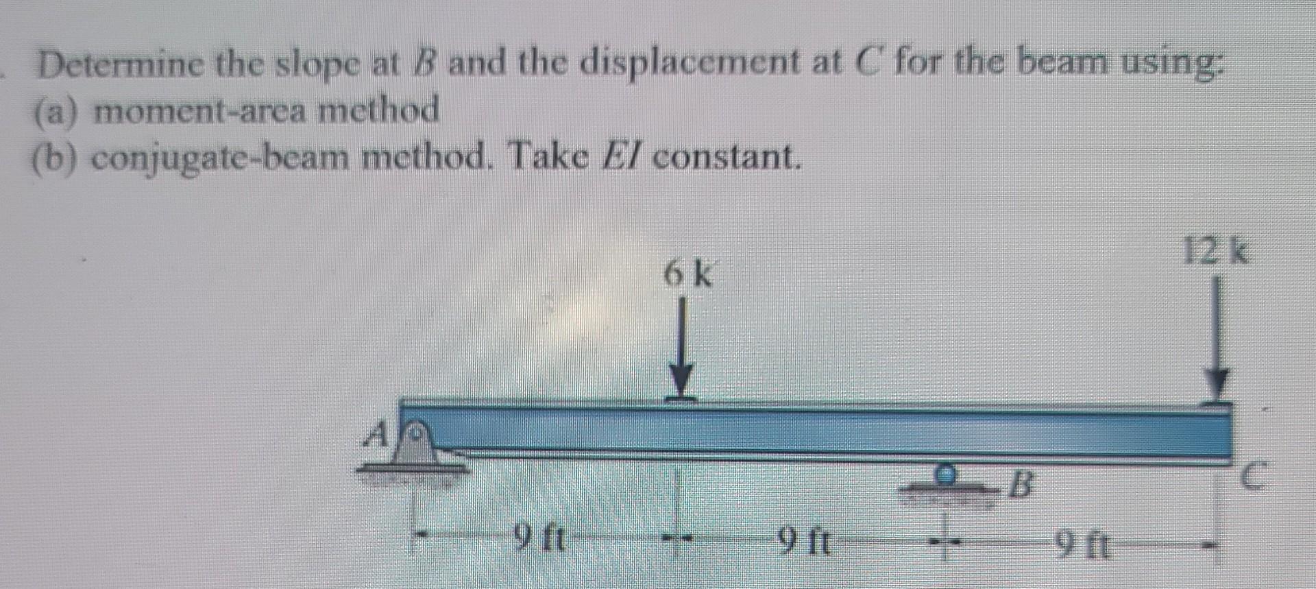 Determine The Slope At B And The Displacement At C For The Beam Using A Moment Area Method B Conjugate Beam Method 1