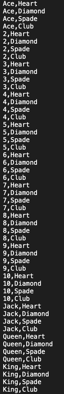 This Python I Have Provided The Cards Txt And The Skeleton For The Code Please May Someone Answer With The Right Cod 3