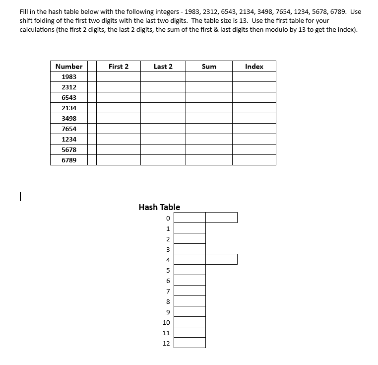 Fill In The Hash Table Below With The Following Integers 1983 2312 6543 2134 3498 7654 1234 5678 6789 Use Shi 1