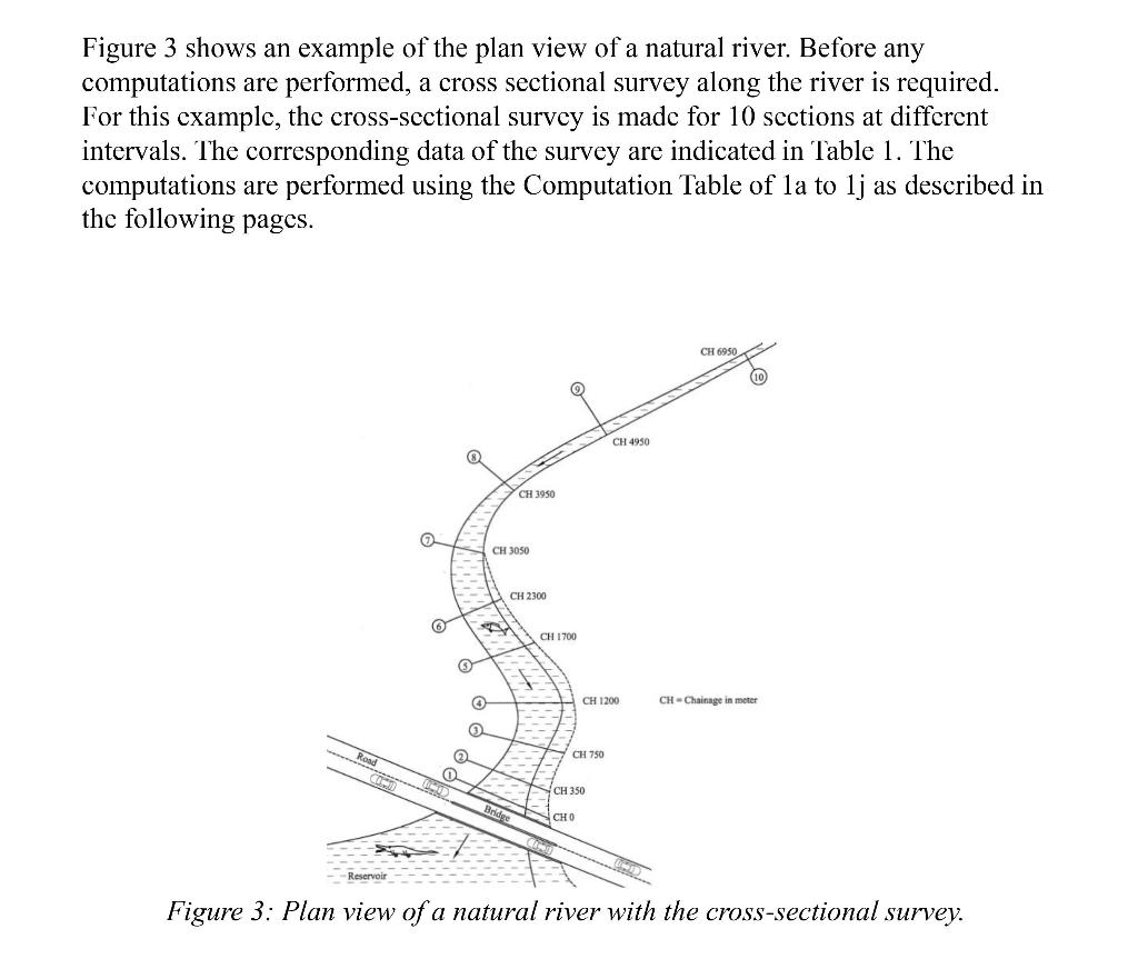 Figure 3 Shows An Example Of The Plan View Of A Natural River Before Any Computations Are Performed A Cross Sectional 1