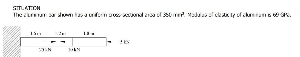 Situation The Aluminum Bar Shown Has A Uniform Cross Sectional Area Of 350 Mm2 Modulus Of Elasticity Of Aluminum Is 69 1