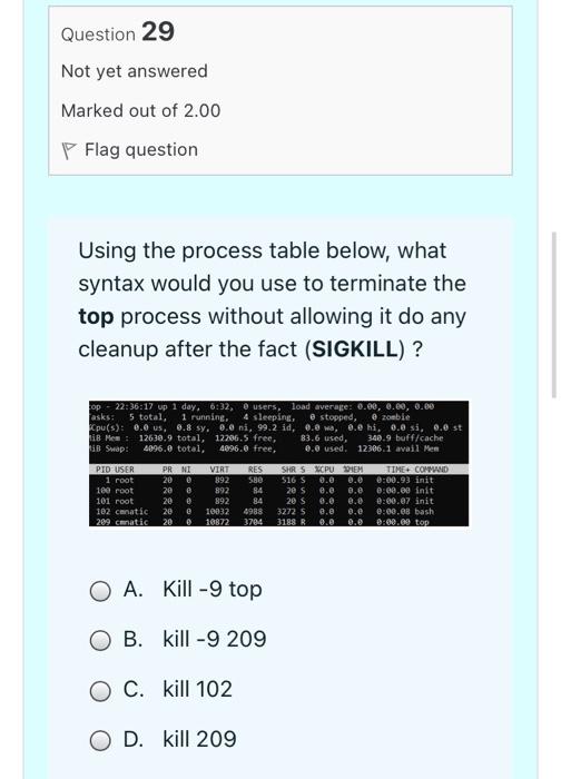 Question 29 Not Yet Answered Marked Out Of 2 00 Flag Question Using The Process Table Below What Syntax Would You Use T 1