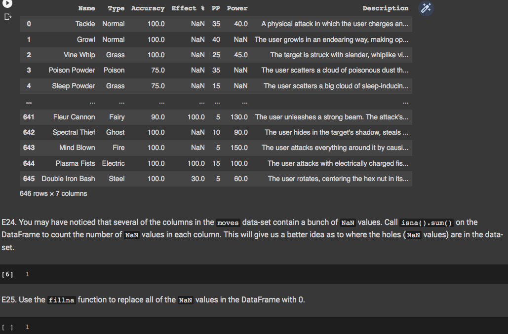 C 0 6 2 3 4 641 642 643 Name Type Accuracy Effect Pp Power Tackle Normal Nan 35 Growl Normal Nan 40 Nan 25 Nan 35 Na 1