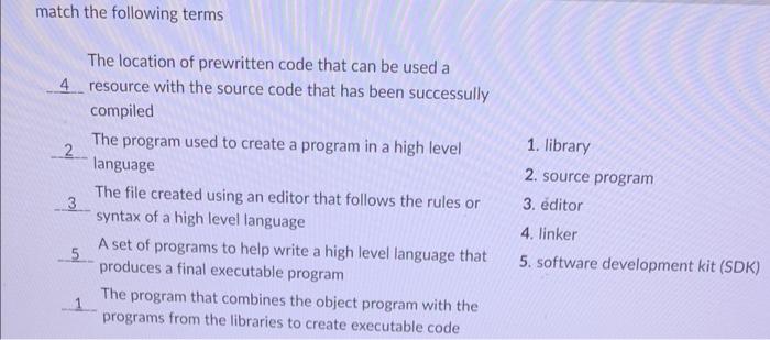Match The Following Terms The Location Of Prewritten Code That Can Be Used A 4 Resource With The Source Code That Has Be 1