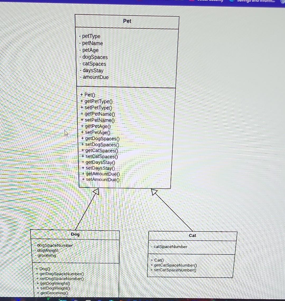 Table Of Contents Assignment Information Module Two Assignment Guidelines And Rubric Module Two Assignment Guideline 2