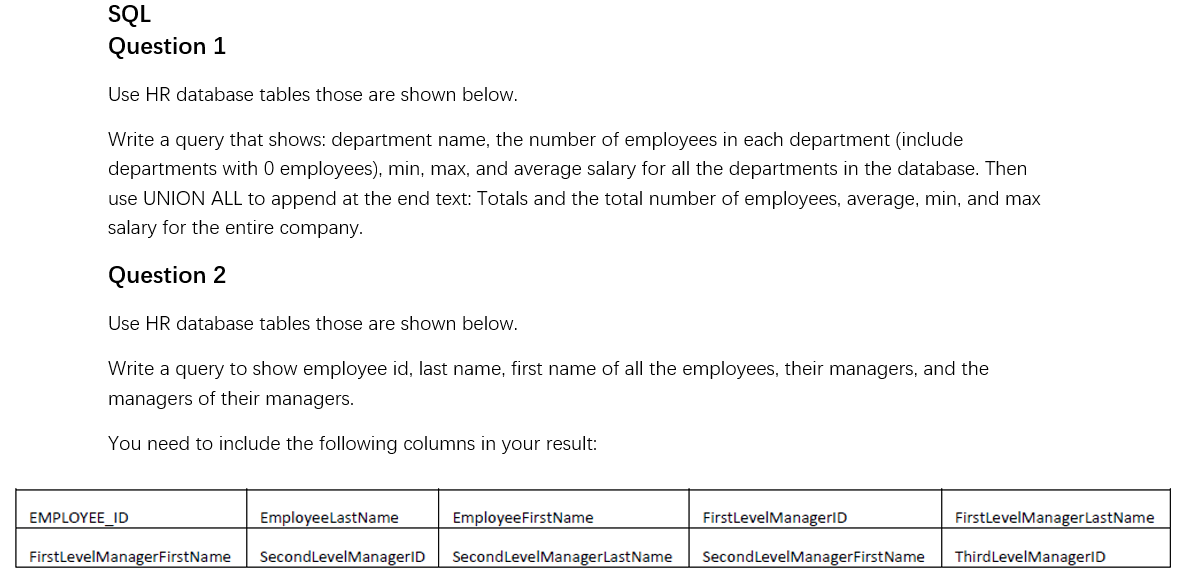 Sql Question 1 Use Hr Database Tables Those Are Shown Below Write A Query That Shows Department Name The Number Of Em 1