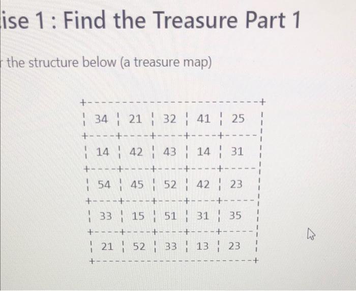 Exercise 2 Following The Clues Using Your Treasure Map Script And Start At 1 1 Use The Output Clues As Input And Re 2