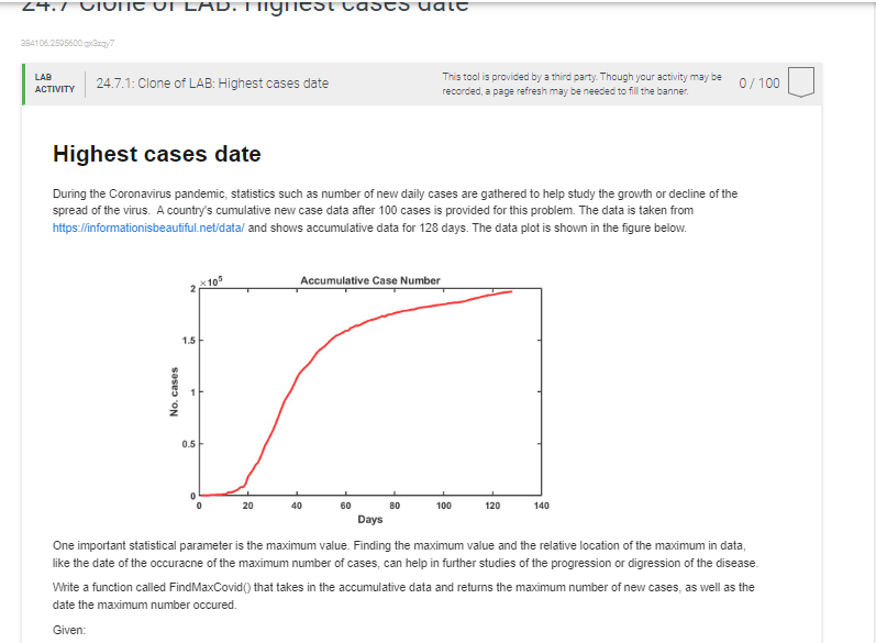 24 7 Clone Of Lad Highest Cases Date 384106 2595600 Qx3zg 7 Lab Activity 24 7 1 Clone Of Lab Highest Cases Date No C 1