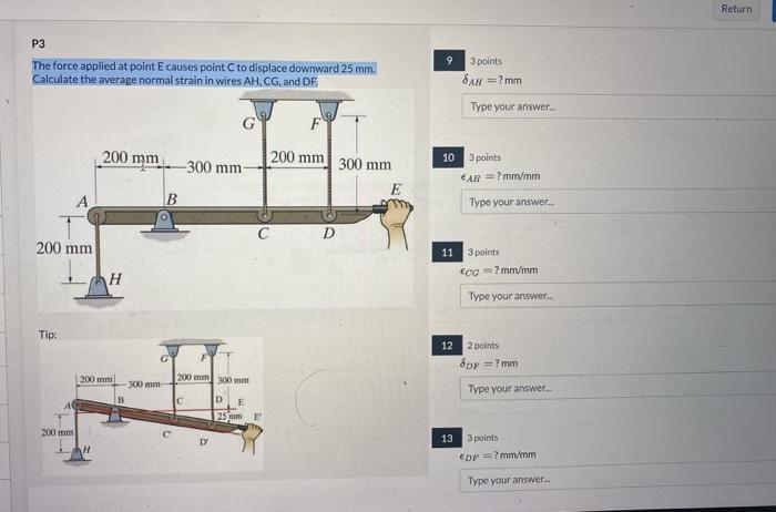 P3 The Force Applied At Point E Causes Point C To Displace Downward 25 Mm Calculate The Average Normal Strain In Wires 1