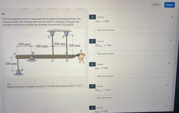 Wuony 200 Mm 200 Mm H Wy P2 The Force Applied At Point E Causes Point D To Displace Downward 20 Mm The Wires Are Made W 1