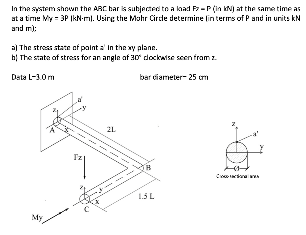 In The System Shown The Abc Bar Is Subjected To A Load Fz P In Kn At The Same Time As At A Time My 3p Kn M Usin 1