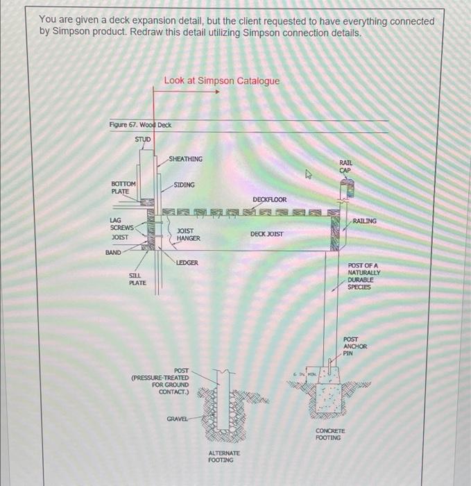 You Are Given A Deck Expansion Detail But The Client Requested To Have Everything Connected By Simpson Product Redraw 1