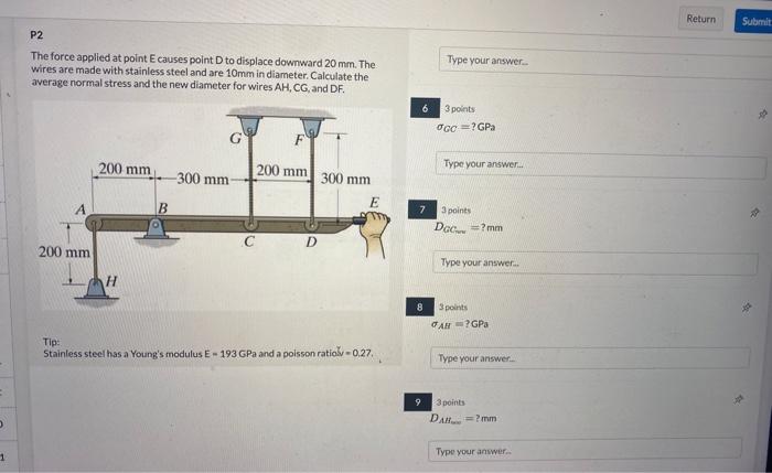 B D 1 P2 The Force Applied At Point E Causes Point D To Displace Downward 20 Mm The Wires Are Made With Stainless Steel 1