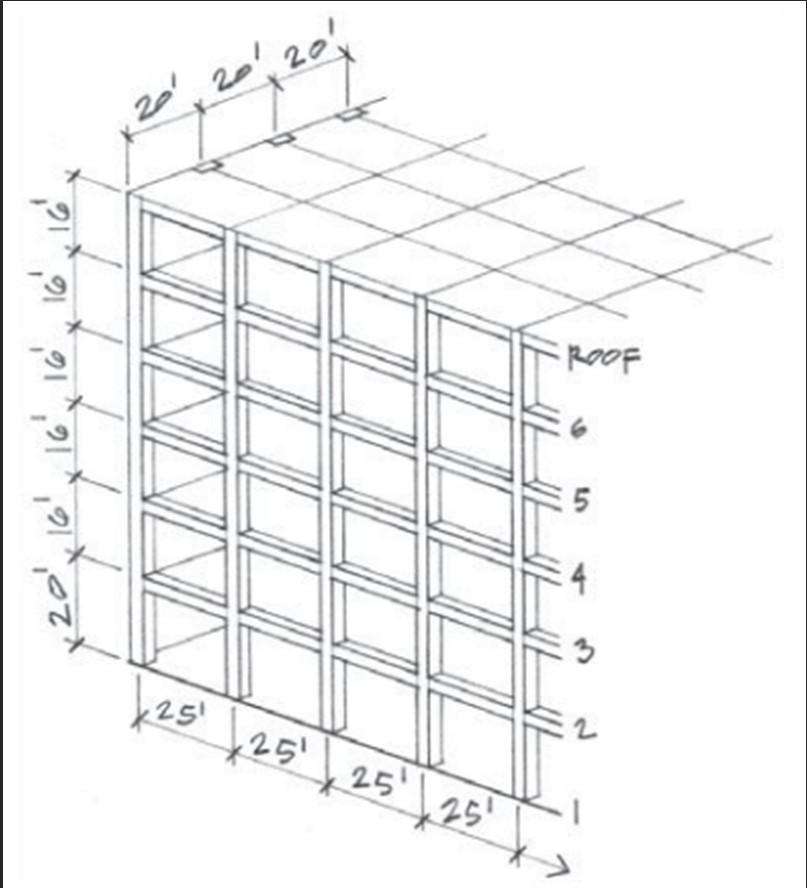 A Six Story Building Has A Structural Steel Beam Column Frame That Is Appropriately Fireproofed The Columns Are Spaced 1