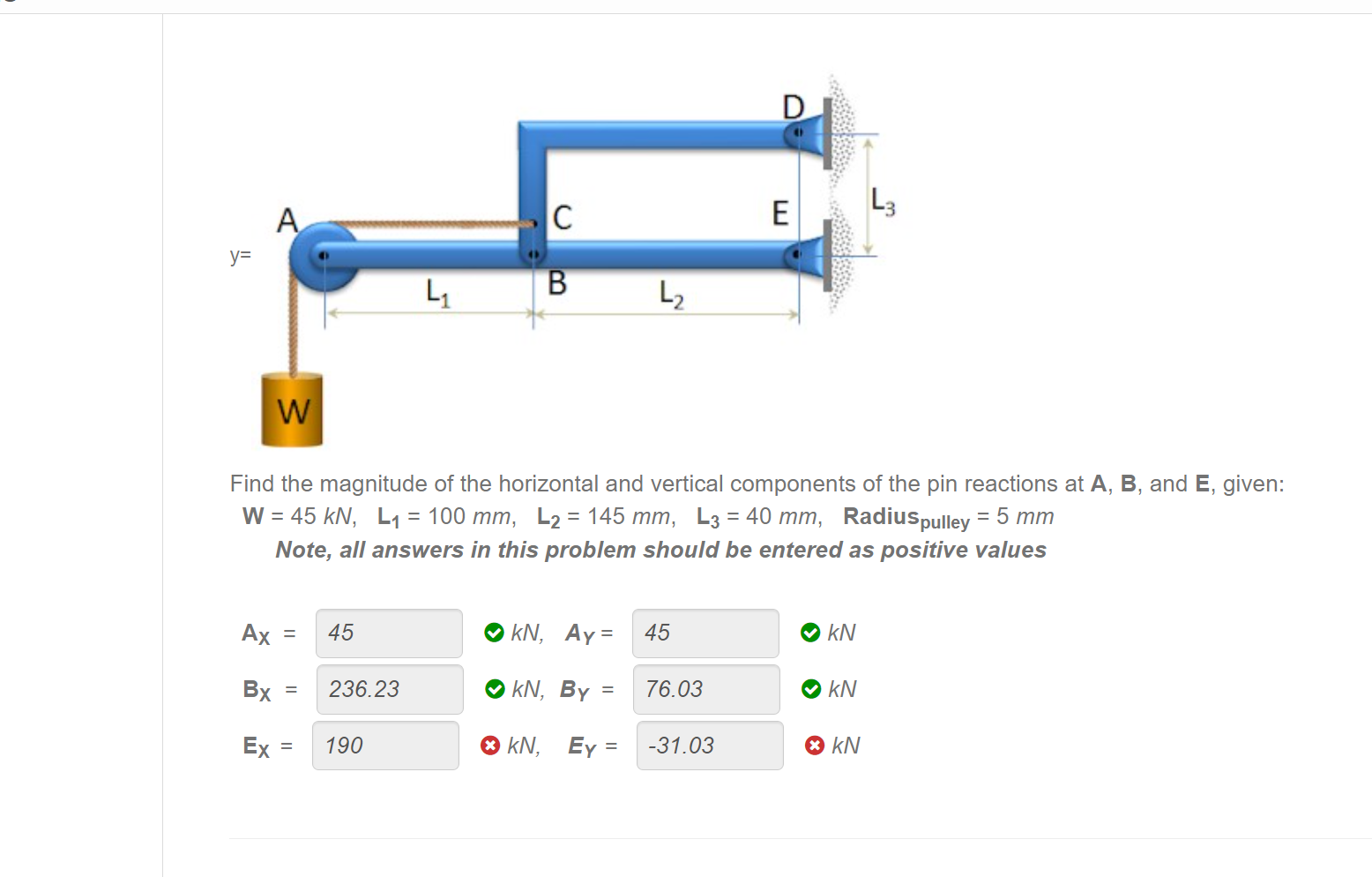 Y A W Ax Bx Ex 45 236 23 4 190 C B Find The Magnitude Of The Horizontal And Vertical Components Of The Pin React 1