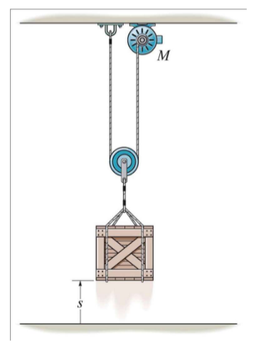 The 100kg Crate Is Hoisted By The Motor M The Motor S Pulley Has A Radius Of 4cm How Long Does It Take To Lift The Cra 1