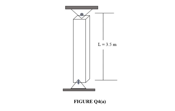 L 3 5 M Figure Q4 A Figure Q4 A Shows A Steel Column With The Length Of 3 5 M And Pin Ended Supported At Both Sides 1