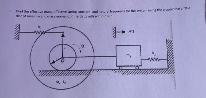 1 Find The Effective Mass Effective Spring Constant And Natural Frequency For The System Using The X Coordinate The 1