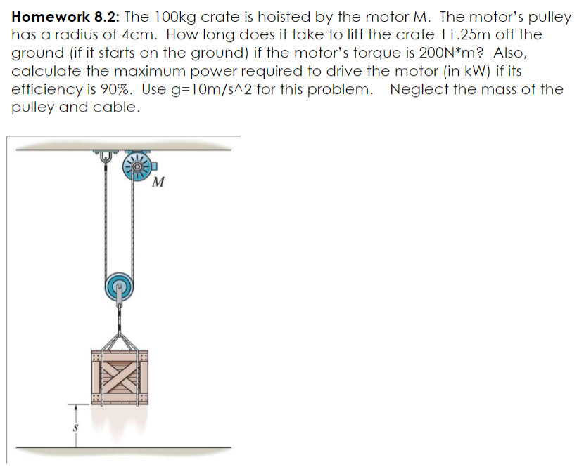 Homework 8 2 The 100kg Crate Is Hoisted By The Motor M The Motor S Pulley Has A Radius Of 4cm How Long Does It Take T 1