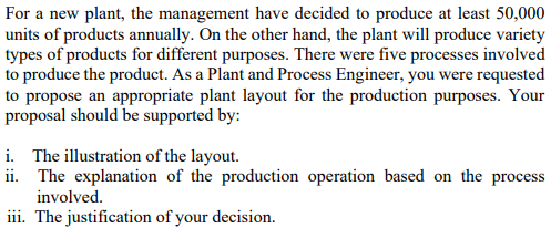 For A New Plant The Management Have Decided To Produce At Least 50 000 Units Of Products Annually On The Other Hand T 1