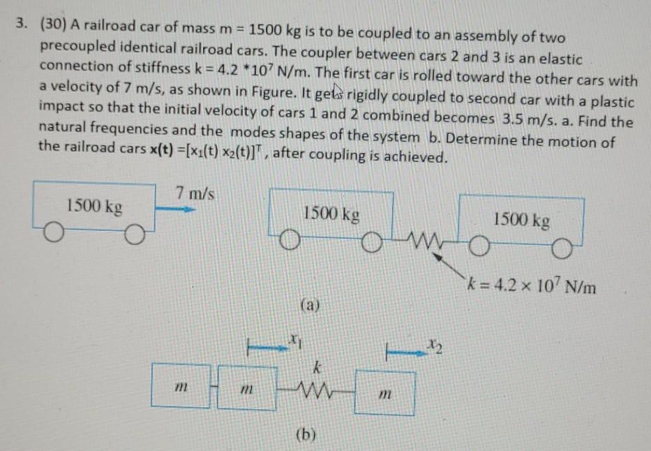3 30 A Railroad Car Of Mass M 1500 Kg Is To Be Coupled To An Assembly Of Two Precoupled Identical Railroad Cars Th 1