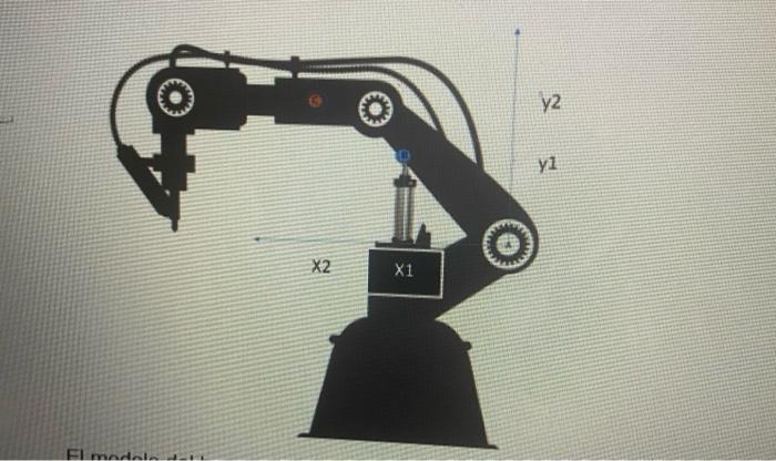 El Modelo Dett X2 X1 Y2 Yl 1
