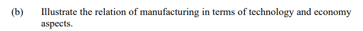 B Illustrate The Relation Of Manufacturing In Terms Of Technology And Economy Aspects 1