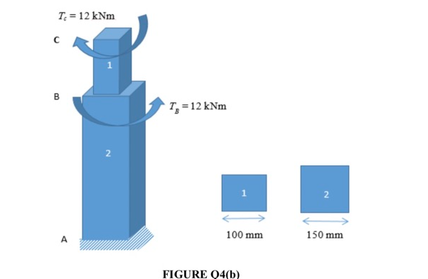 T 12 Knm B A 2 T 12 Knm 100 Mm Figure Q4 B 2 150 Mm A Compound Steel Column Consists Of Two Square Concrete Segm 1