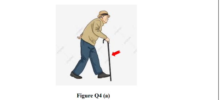 Q4 A You Have Been Asked To Select The Best Material For Redesigning A Walking Stick Figure Q4 A It Is Basically 2