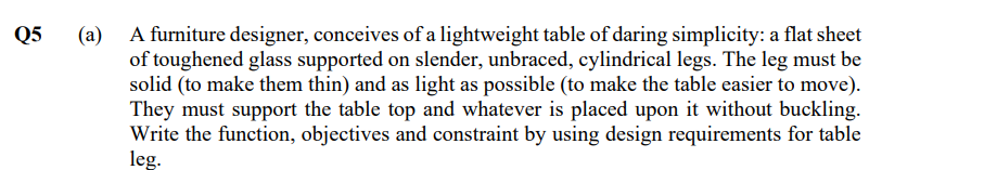 Q5 A A Furniture Designer Conceives Of A Lightweight Table Of Daring Simplicity A Flat Sheet Of Toughened Glass Supp 1