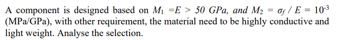 A Component Is Designed Based On M E 50 Gpa And M Of E 10 Mpa Gpa With Other Requirement The Material Ne 1