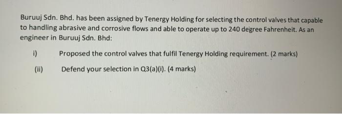 Buruuj Sdn Bhd Has Been Assigned By Tenergy Holding For Selecting The Control Valves That Capable To Handling Abrasive 1