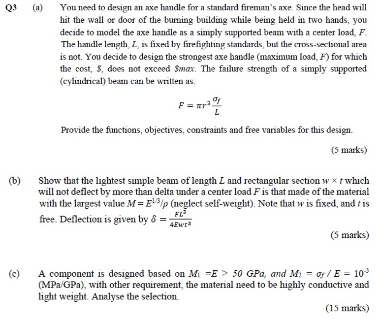 Q3 B A You Need To Design An Axe Handle For A Standard Fireman S Axe Since The Head Will Hit The Wall Or Door Of Th 1
