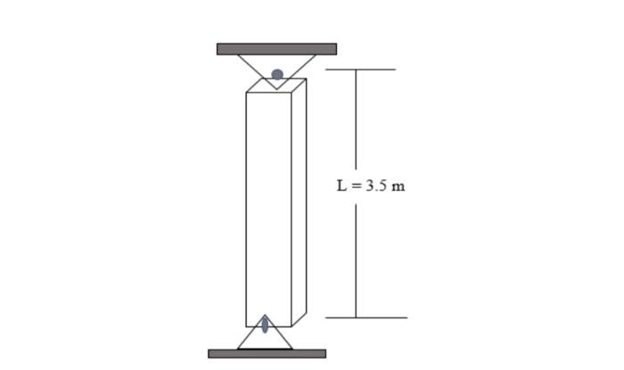 Q4 A Figure Q4 A Shows A Steel Column With The Length Of 3 5 M And Pin Ended Supported At Both Sides The Steel Colum 2