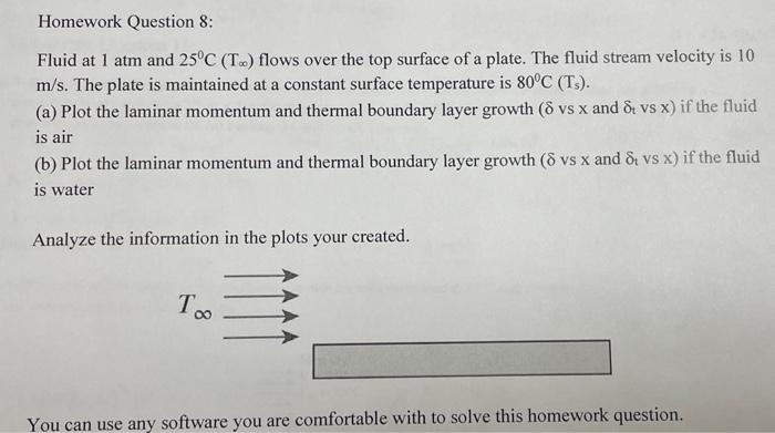 Homework Question 8 Fluid At 1 Atm And 25 C T Flows Over The Top Surface Of A Plate The Fluid Stream Velocity Is 10 1