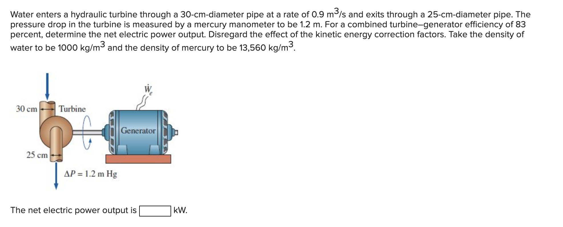 Water Enters A Hydraulic Turbine Through A 30 Cm Diameter Pipe At A Rate Of 0 9 M S And Exits Through A 25 Cm Diameter 1