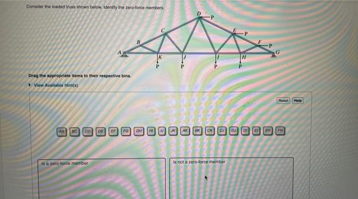 Consider The Loaded Truss Shown Below Identify The Zero Force Members Drag The Appropriate Items To Their Respective B 1