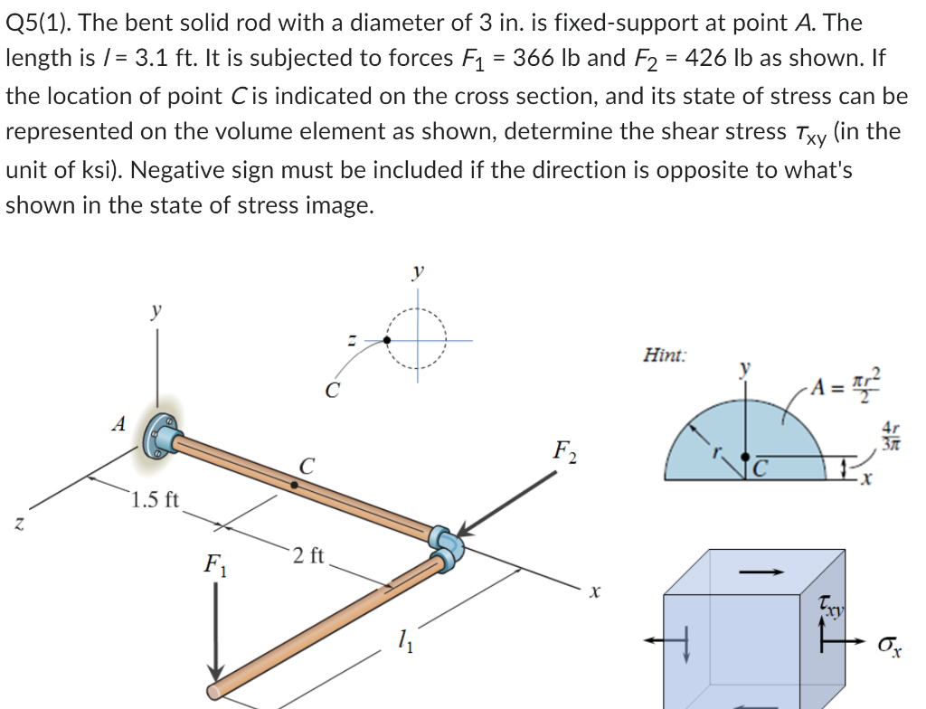 Q5 1 The Bent Solid Rod With A Diameter Of 3 In Is Fixed Support At Point A The Length Is 3 1 Ft It Is Subjected 1