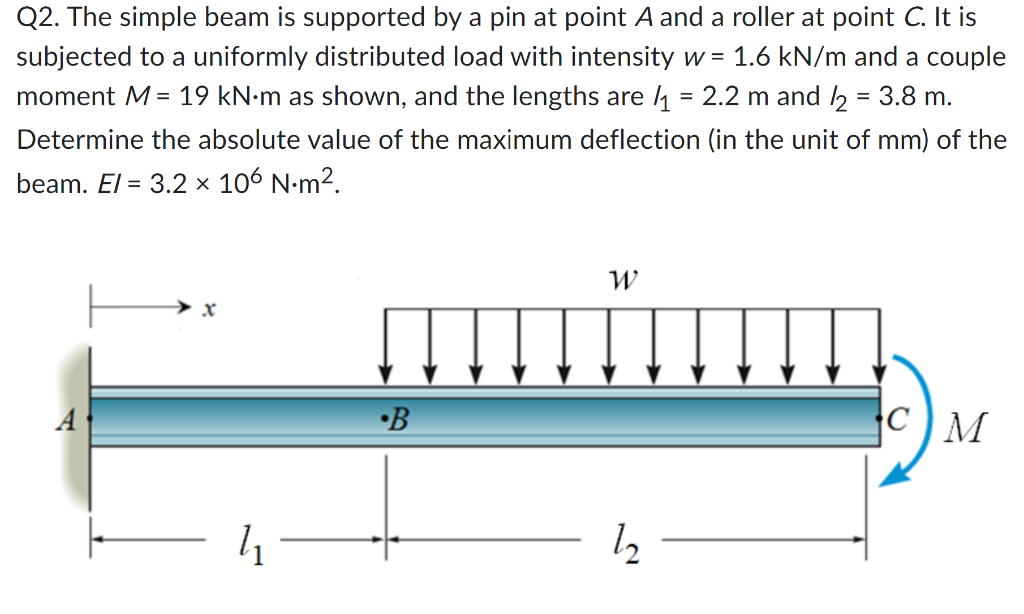 Q2 The Simple Beam Is Supported By A Pin At Point A And A Roller At Point C It Is Subjected To A Uniformly Distributed 1