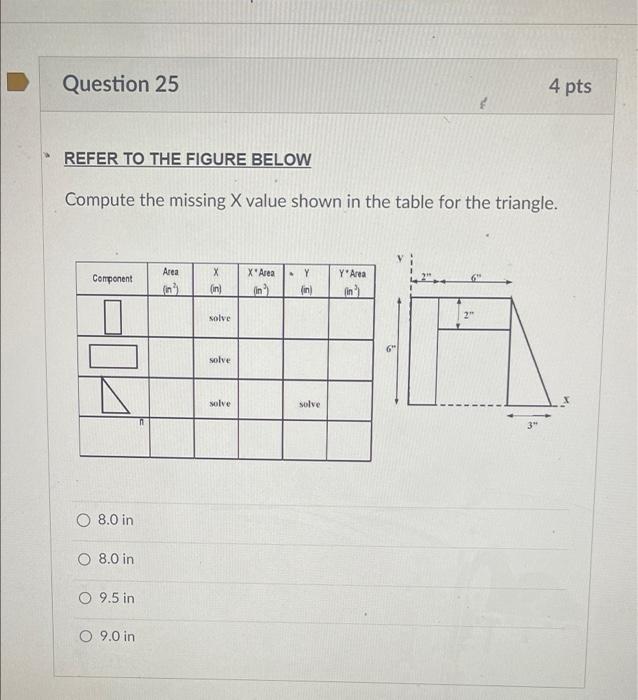 Question 25 Refer To The Figure Below Compute The Missing X Value Shown In The Table For The Triangle Component O 8 0 I 1