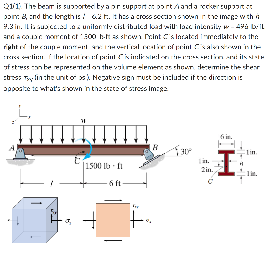 Q1 1 The Beam Is Supported By A Pin Support At Point A And A Rocker Support At Point B And The Length Is 6 2 Ft I 1
