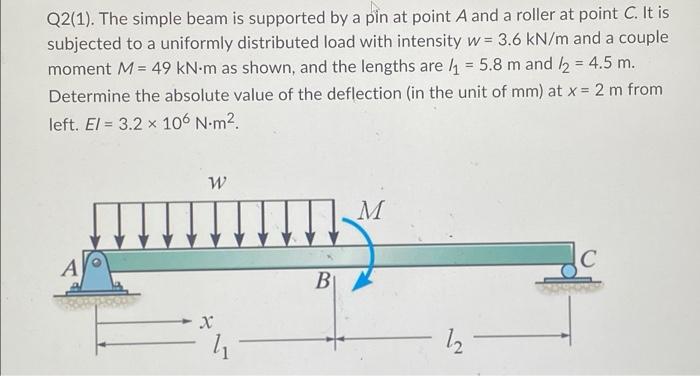 Q2 1 The Simple Beam Is Supported By A Pin At Point A And A Roller At Point C It Is Subjected To A Uniformly Distribu 1