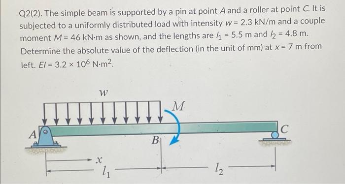 Q2 2 The Simple Beam Is Supported By A Pin At Point A And A Roller At Point C It Is Subjected To A Uniformly Distribu 1