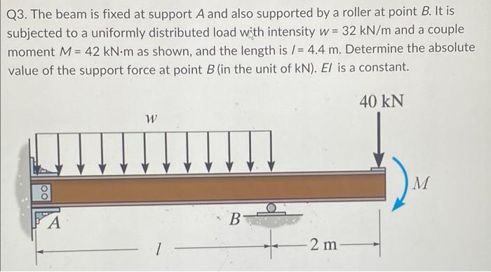Q3 The Beam Is Fixed At Support A And Also Supported By A Roller At Point B It Is Subjected To A Uniformly Distributed 1